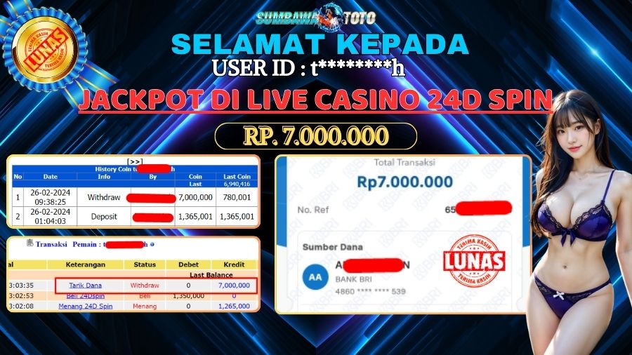 Prediksi Togel