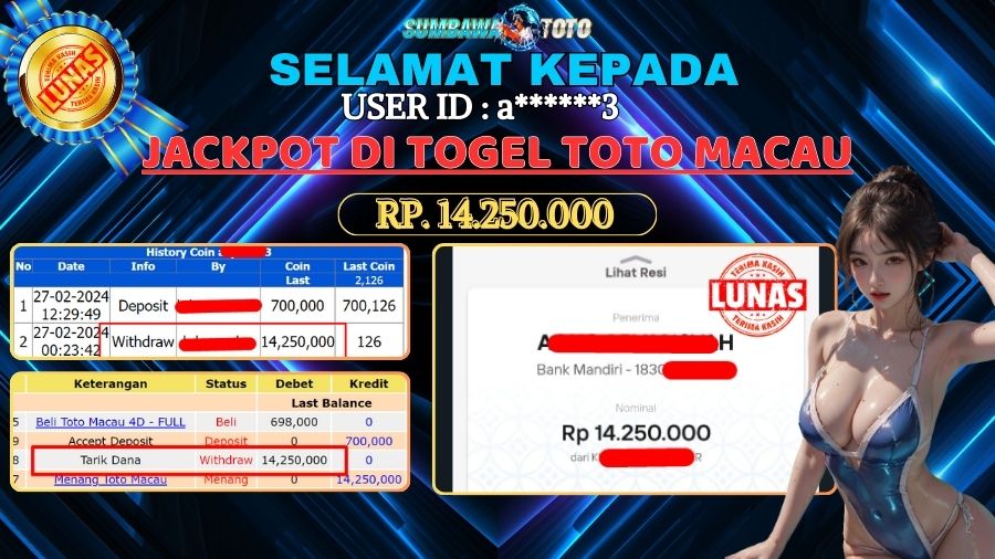 Prediksi Togel