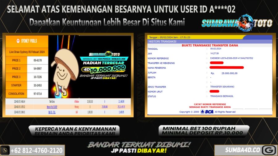 Prediksi Togel